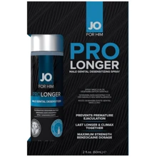 Пролонгує спрей System JO Prolonger Spray (60 мл): Виробник System Jo