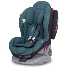 Автокресло EasyGo Tinto 0-25 9024-EGT-03 adriatic, бирюза: Группа 0-1-2