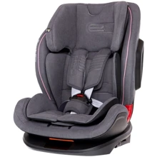 Автокрісло Espiro Beta 2019 08 Gray & Pink (5906724201660): Група 1/2/3 (9-36 кг)