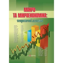 Макро- та мікроекономіка: теоретичні аспекти. Навчальний посібник: Виробник Алерта