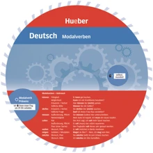 Wheel Deutsch: Modalverben: Производитель Hueber