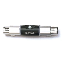 Перехідник PLANET WAVES PW-P047CC: Виробник PLANET WAVES
