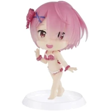 Ігрова фігурка Колекційна фігурка CHIBIKYUN CHARACTER Re:Zero -Start Life in Another World vol.2 (B:RAM): Тип Персонаж мультфильма, фильма