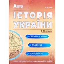 О. В. Гісем: Історія України 5-11 класи. Опорні схеми, таблиці, коментарі. Повний повторювальний курс, підготовка до ЗНО та ДПА: Виробник Абетка