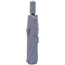 Зонт Xiaomi RunMi Super Portable Automatic Umbrella Gray серый (6941413204224): Страна производитель Китай