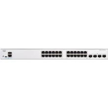 Сетевой коммутатор Cisco C1300-24P-4G: Порты только Gigabit Ethernet (10/100/1000)