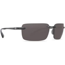 Спортивные очки Costa Del Mar CAYAN THUNDER GRAY GRAY 580P (AY 50 OGP): Назначение Для рыбалки