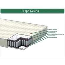 Матрас Italflex Evro-bimbo 120х60: Тип матраса пружинный