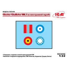 Декаль ICM для самолета Gloster Gladiator Mk.I/II на иностранной службе (ICMD3204): Производитель ICM