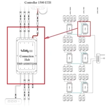 Коммутатор Twinkly PRO 8-портов, IP65: undefined undefined