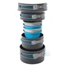 Набор посуды Highlander Apex Weekender Cookset (926373): Производитель Highlander