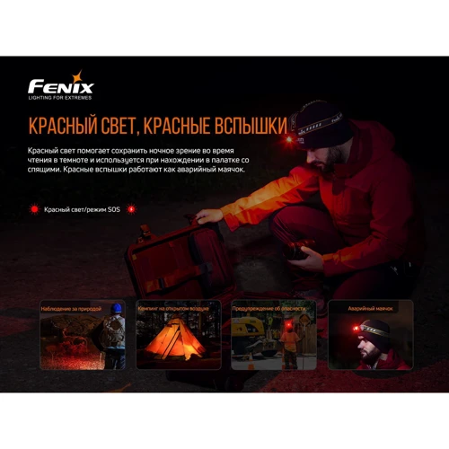 Фонарь туристический Fenix HM60R фото 14
