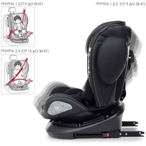 Автокресло El Camino Evolution 2 360 ME 1045 ISOFIX 0-36 кг melange cloud gray (ME 1045 melange cloud g): Крепление Isofix есть