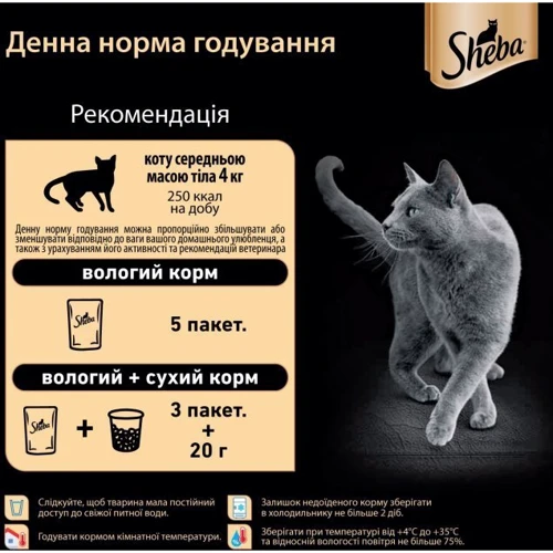 Влажный корм Sheba Fresh&Fine для котов Мясной микс 72х50 г (4770608247096): Вес упаковки 3.6