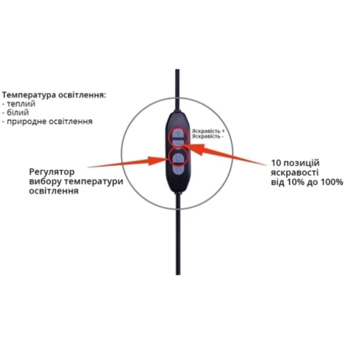 Лампа на монитор скринбар Inspire Сone 5W 3000-6000K USB (GU-1): Назначение Для офиса