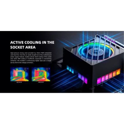 Кулер ID-COOLING DashFlow 360 XT Pro: Тип водяное охлаждение (СВО)