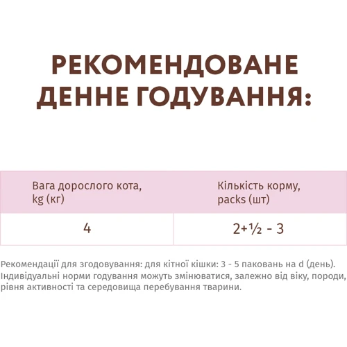 Влажный корм Optimeal Adult cats Grain free для взрослых кошек с ягненком и куриным филе в тыквенном желе 12x85 г (4820083905995) фото 8