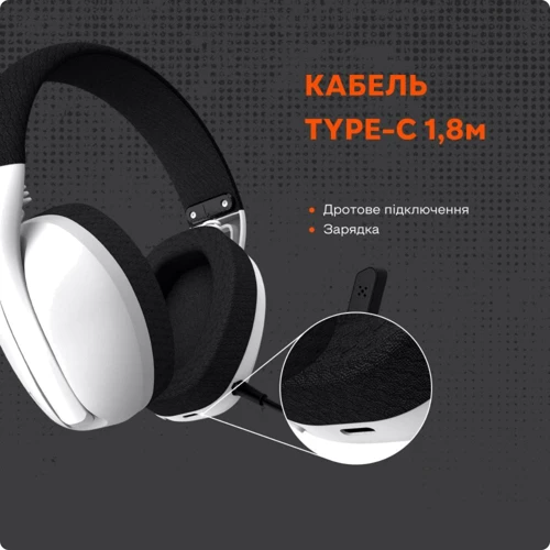 Наушники Canyon GH-13 Ego Wireless Gaming 7.1 White (CND-SGHS13W) фото 9