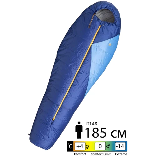 Спальный мешок Turbat VATRA 2S (2021) Azure Blue/Estate Blue - 185 см - синий - UNI: Верхняя температура комфорта + 4°C