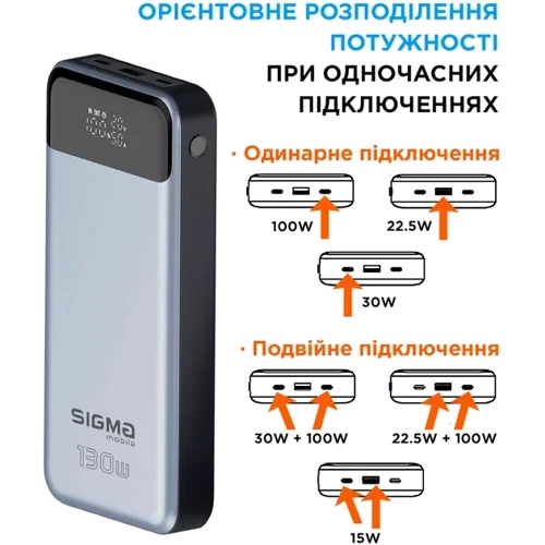 Внешний аккумулятор Sigma Power Bank 30000mAh mobile X-power 130W Silver (SI30A7QLX)