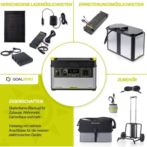 Зарядная станция Goal Zero Yeti 1500X 2000W/1516Wh Lithium Portable Power Station: Количество USB 4