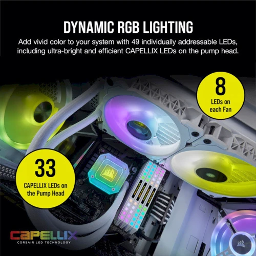 Кулер Corsair iCUE H100i Elite Capellix RGB White (CW-9060050-WW) фото 8
