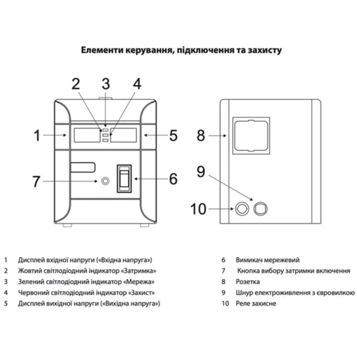 Стабилизатор напряжения ARUNA SDR 500 SM: Тип симисторный