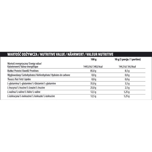 Аминокислота для спорта Activlab BCAA Xtra Powder +L-Glutamine 800 g /80 servings/ Lemon: Тип BCAA