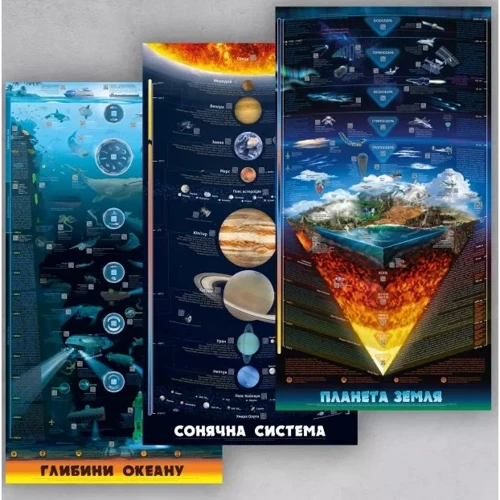 

Комплект розумних плакатів «Світ навколо»