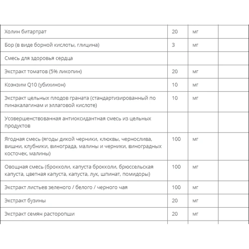 Bluebonnet Nutrition Veggie Choice, 90 Caplets (BLB0154): Пол Унисекс