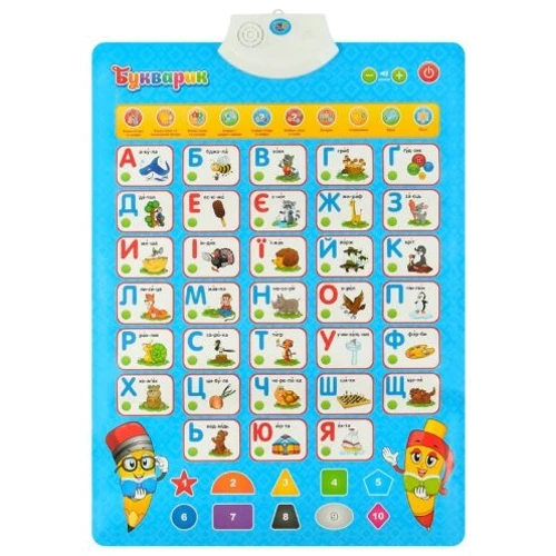 Joy Toy 7031 Абетка (укр.): Тип навчальний плакат
