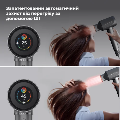 Фен AENO HD5G (AHD0005G)