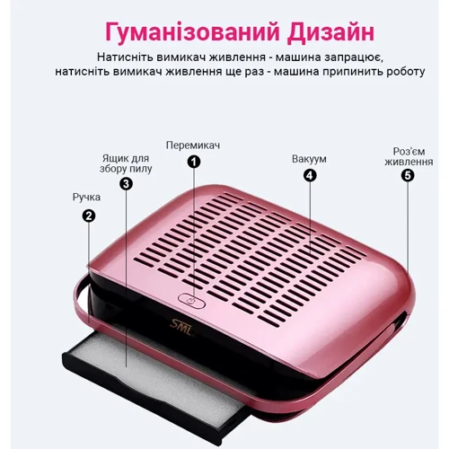 Вытяжка для маникюра SML C-1 65 Вт: Питание Сеть