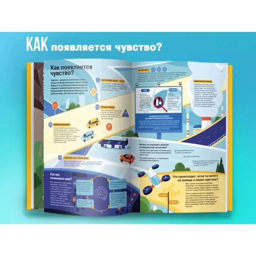 Я відчуваю, що? Книга-гід з емоційного інтелекту в інфографіці: ISBN 978-617-7966-84-4