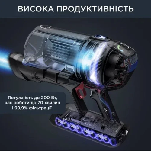 Пилосос Rowenta X-Force Flex 14.60 Auto Aqua RH99C0WO: Потужність всмоктування 200 Вт