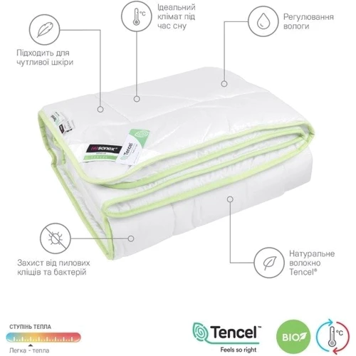 Одеяло Sonex с Тенцелем легкое 200х220 см + подушки 50х70 cм (2 шт.) (SO102197): Размер, см 220x200