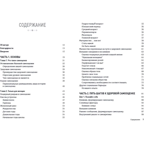 Меган МакКатчен: Жіноча самооцінка. П'ять кроків для набуття впевненості та внутрішньої сили: Автор Меган МакКатчен