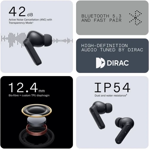 Наушники CMF by Nothing Buds Black: Дополнительно Совместимость с Apple, Совместимость с Android, регулятор громкости, влагозащита, TWS наушники