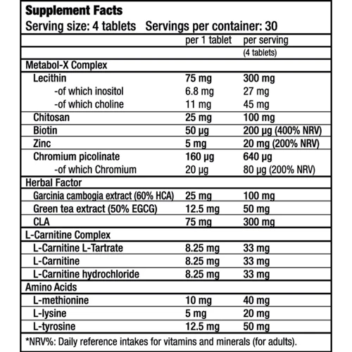 Жиросжигатель BioTechUSA Super Fat Burner 120 tabs: Пол Унисекс