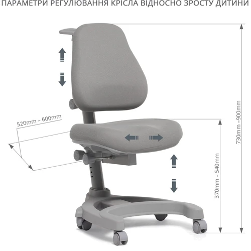 Детское кресло Cubby Magnolia Grey: Глубина, см 45