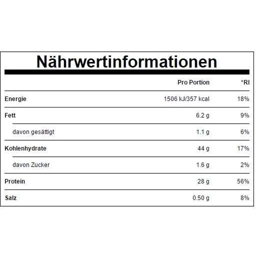 Гейнер MyProtein Impact Weight Gainer 5000 g /50 servings/ Strawberry: Пол Унисекс