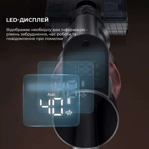 Пилосос Jimmy HW11 Pro Max: Вага 4.6 кг