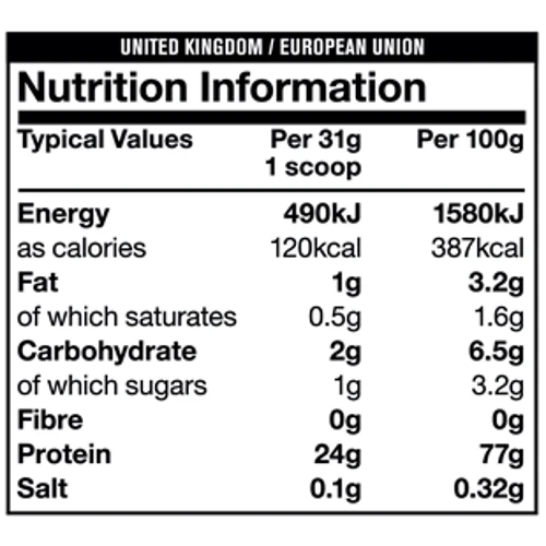 Протеин Mutant Pro 908 g /29 servings/ Cookies and Cream: Пол Унисекс