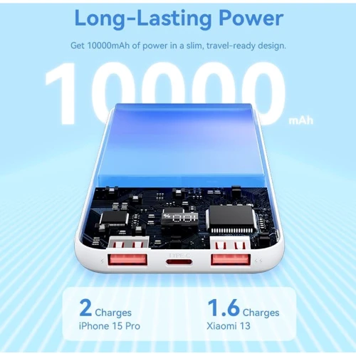 Внешний аккумулятор Vention Power Bank 10000mAh LED Display 22.5W White (FHKW0)