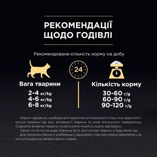 Сухой корм ProPlan Vital Function для взрослых кошек с лососем 400г (12538631): Возраст Взрослые