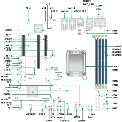 Supermicro MBD-X13SCH-F-O UA: Роз'єми на задній панелі USB 3.2 Gen 1, Ethernet RJ-45, VGA, USB 2.0