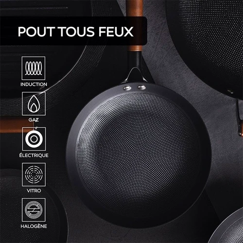 Набір сковорідок MasterPro Odin 20/24 см (BGEU-5110)