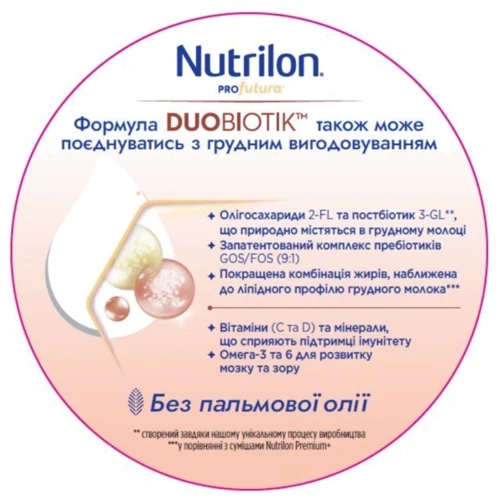 Смесь молочная сухая Nutrilon Profutura 1 для детей от 0 до 6 месяцев 800 г (8718117612086): Тип Смеси молочные
