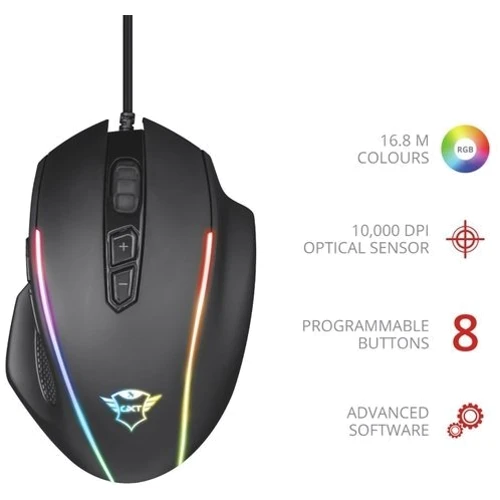 Мышь Trust GXT 165 Celox RGB (23092) Black: Тип сенсора оптический