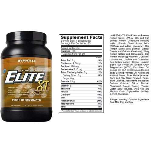 Протеин Dymatize Elite XT 36 g / Chocolate Cake Batter: Вид Многокомпонентные